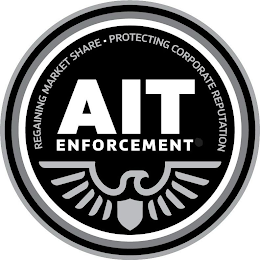 REGAINING MARKET SHARE · PROTECTING CORPORATE REPUTATION AIT ENFORCEMENT