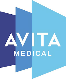 AVITA MEDICAL