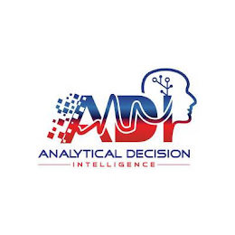 ADI ANALYTICAL DECISION INTELLIGENCE