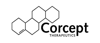 CORCEPT THERAPEUTICS