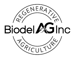 BIODEL AG INC REGENERATIVE AGRICULTURE