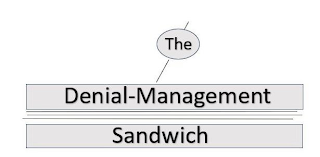 THE DENIAL-MANAGEMENT SANDWICH