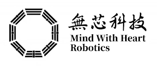 MIND WITH HEART ROBOTICS