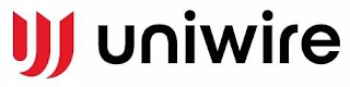 UNIWIRE