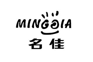 MINIA