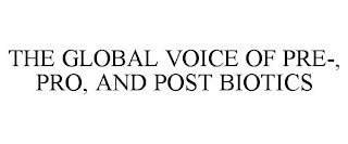 THE GLOBAL VOICE OF PRE-, PRO, AND POST BIOTICS