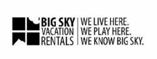 BIG SKY VACATION RENTALS WE LIVE HERE. WE PLAY HERE. WE KNOW BIG SKY.