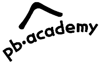 PB · ACADEMY