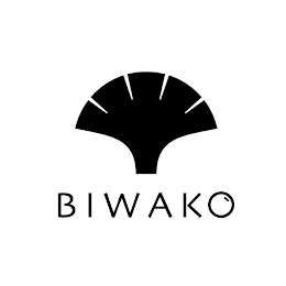 BIWAKO