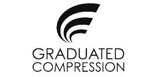 GRADUATED COMPRESSION