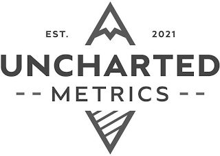 UNCHARTED METRICS EST. 2021