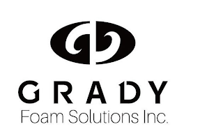 GRADY FOAM SOLUTIONS INC.