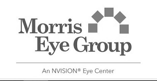 MORRIS EYE GROUP AN NVISION EYE CENTER