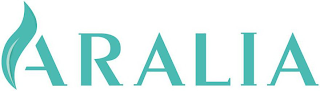 ARALIA