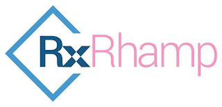 RXRHAMP