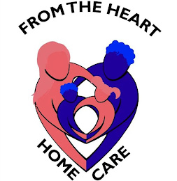 FROM THE HEART HOME CARE