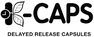 K-CAPS DELAYED RELEASE CAPSULES