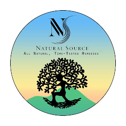 NS NATURAL SOURCE ALL NATURAL, TIME-TESTED REMEDIES.