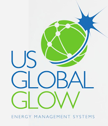 US GLOBAL GLOW ENERGY MANAGEMENT SYSTEMS