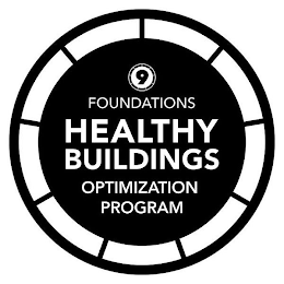 9 FOUNDATIONS HEALTHY BUILDINGS OPTIMIZATION PROGRAM