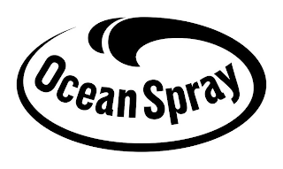 OCEAN SPRAY