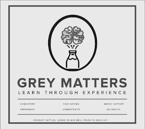 GREY MATTERS LEARN THROUGH EXPERIENCE CONSISTENT AWARENESS FAST ACTING CONNECTIVITY MOOD SUPPORT RELIABILITY PRODUCT SETTLES, SHAKE OR MIX WELL PRIOR TO EACH SIP.