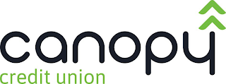 CANOPY CREDIT UNION