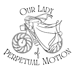 OUR LADY OF PERPETUAL MOTION