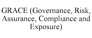 GRACE (GOVERNANCE, RISK, ASSURANCE, COMPLIANCE AND EXPOSURE)