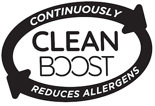 CLEAN BOOST CONTINUOUSLY REDUCES ALLERGENS