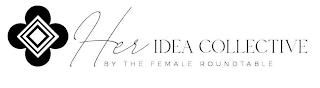 HER IDEA COLLECTIVE BY THE FEMALE ROUNDTABLE