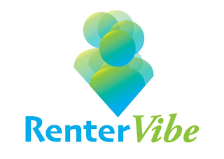 RENTERVIBE