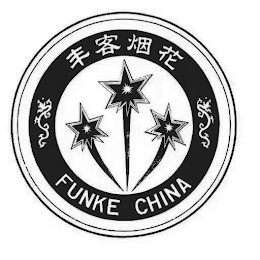 FUNKE CHINA