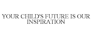 YOUR CHILD'S FUTURE IS OUR INSPIRATION