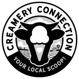 CREAMERY CONNECTION YOUR LOCAL SCOOP!