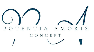 POTENTIA AMORIS CONCEPT