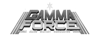 G.A.M.M.A. FORCE GLOBAL ALLIED MILITARY MOBILIZATION AGENCY