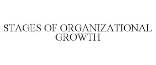 STAGES OF ORGANIZATIONAL GROWTH