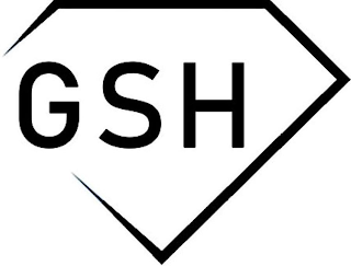 GSH