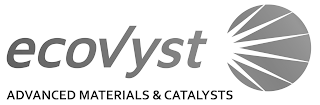 ECOVYST ADVANCED MATERIALS & CATALYSTS