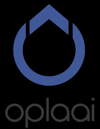 OPLAAI