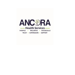 ANCORA HEALTH SERVICES HOSPICE ? PALLIATIVE ? HOUSECALLS TRUST ? COMPASSION ? SUPPORT