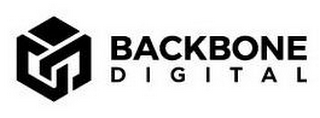 BACKBONE DIGITAL