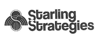 STARLING STRATEGIES