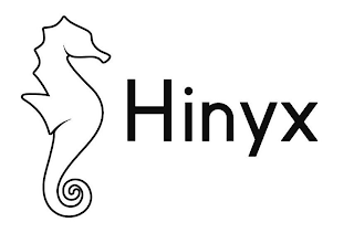 HINYX