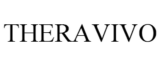 THERAVIVO