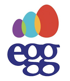 EGG