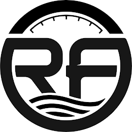 RF