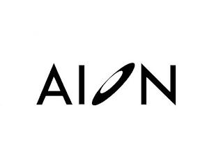 AION