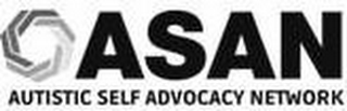 ASAN AUTISTIC SELF ADVOCACY NETWORK